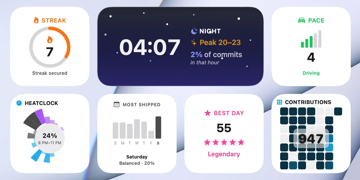 shipped. widgets arranged in Notification Center