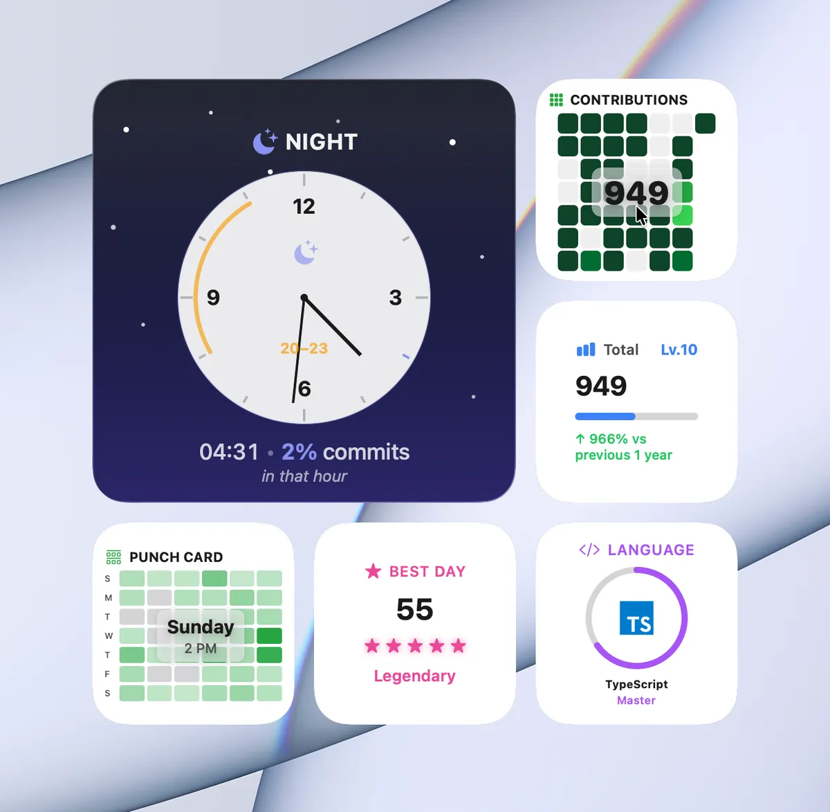 shipped. widgets arranged in Notification Center