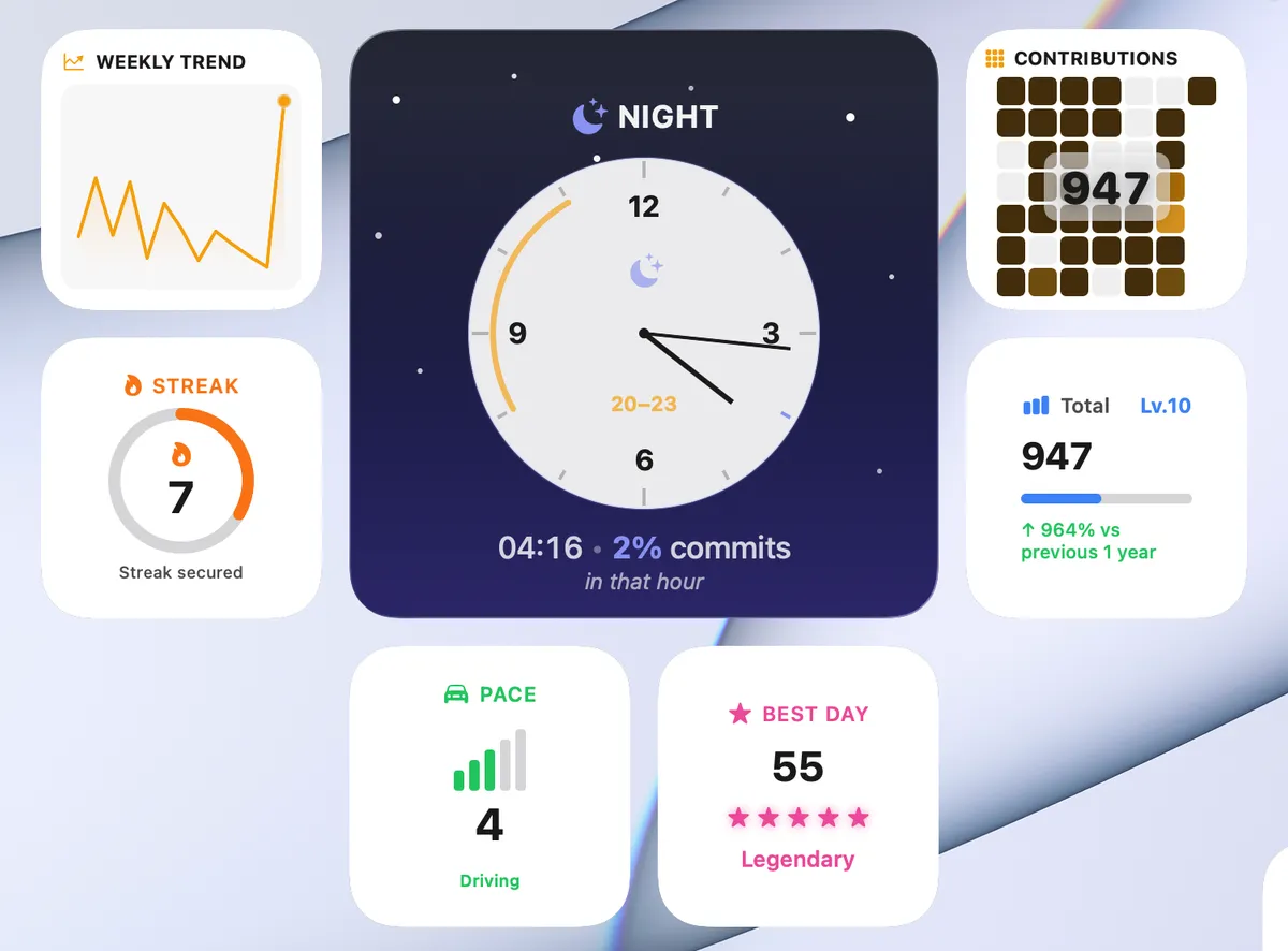 shipped. widgets arranged in Notification Center